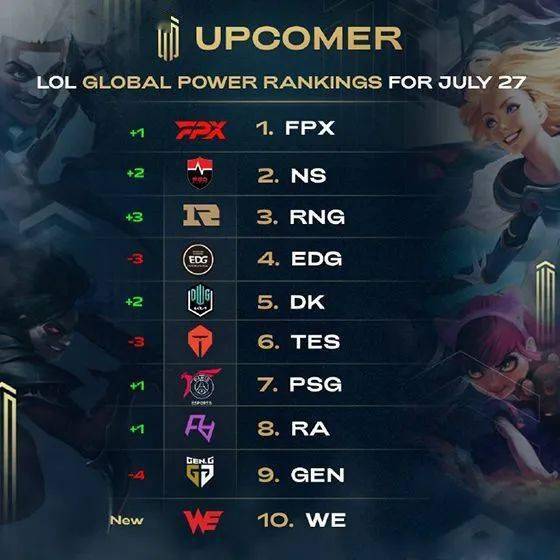 直挂大连人 直挂大连人